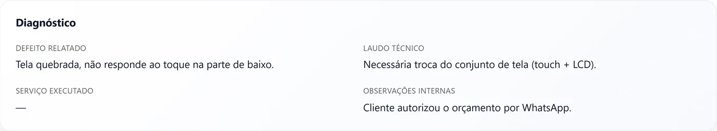 Bloco de diagnóstico da OS: defeito relatado pelo cliente, laudo técnico, serviço executado e observações internas