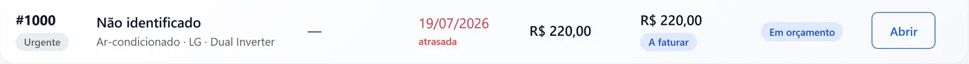 Linha da lista com a OS nº 1000, urgente, marcada como atrasada em vermelho