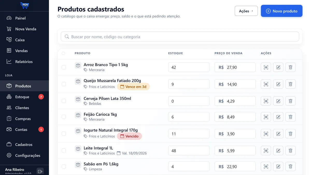 Lista de produtos do PDV Open com estoque e preço de cada item